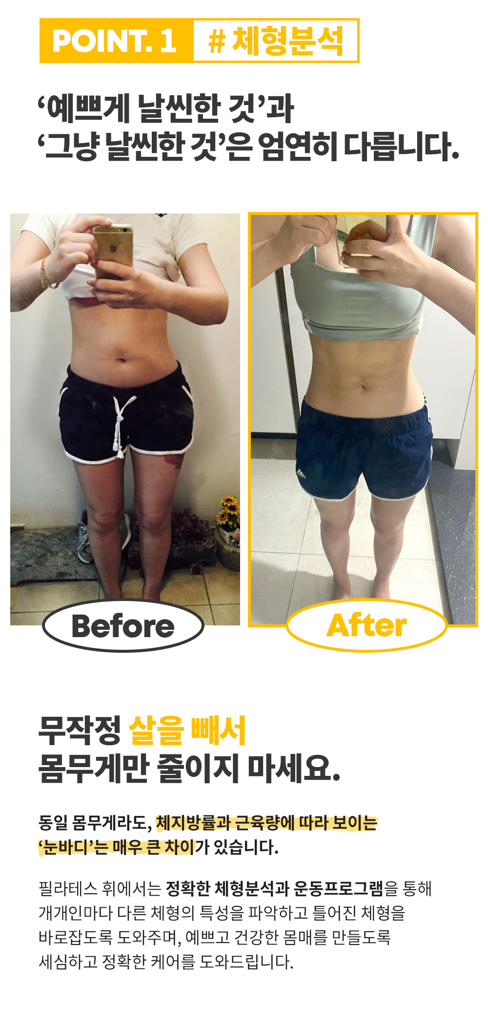 POINT 1 체형분석. 회원 체형이 어떻게 달라졌는지 전후로 비교한 사진.